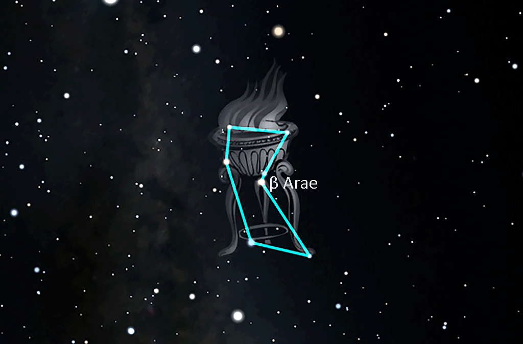 Ara