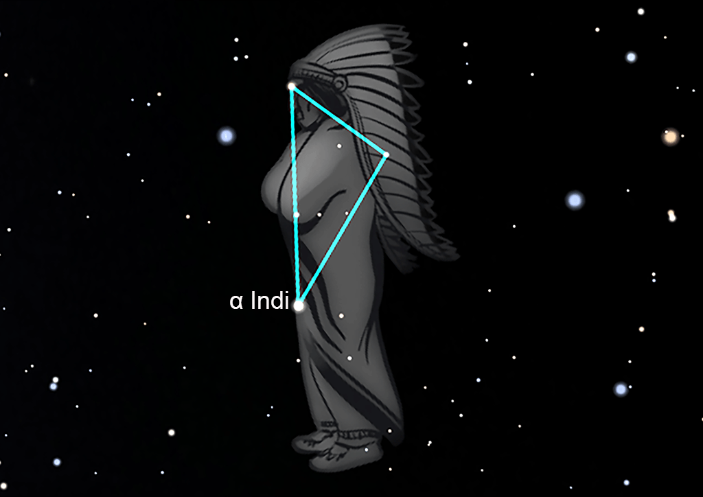Indus