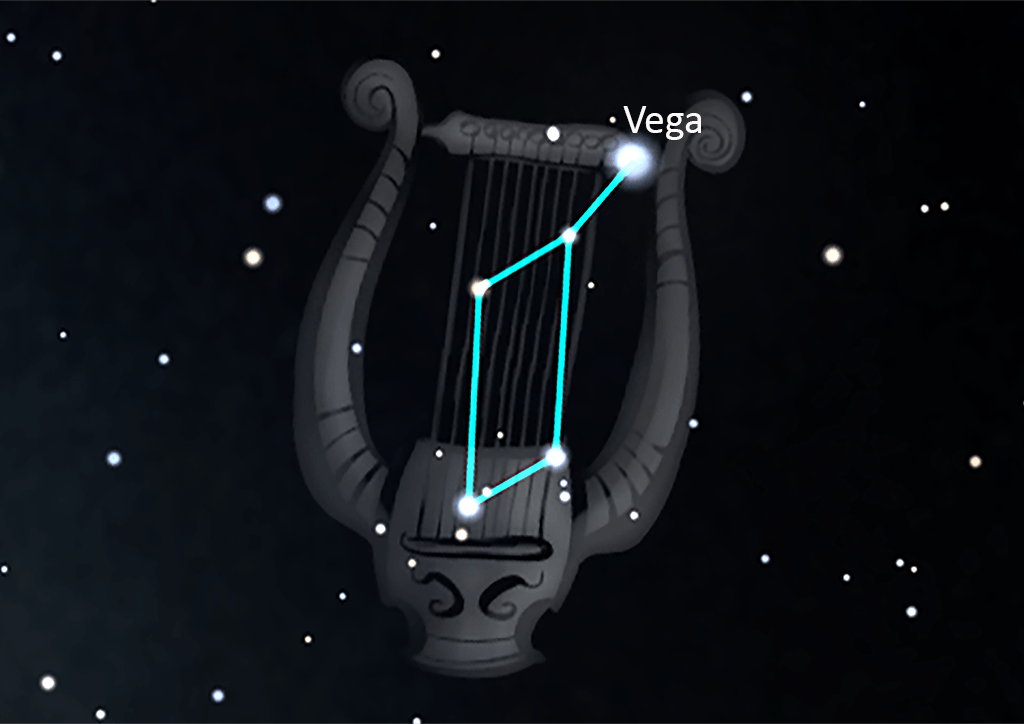 Lyra